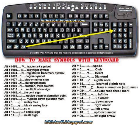 symbol in keyboard.